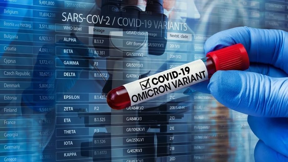 Covid-29 Omicron variant of concern