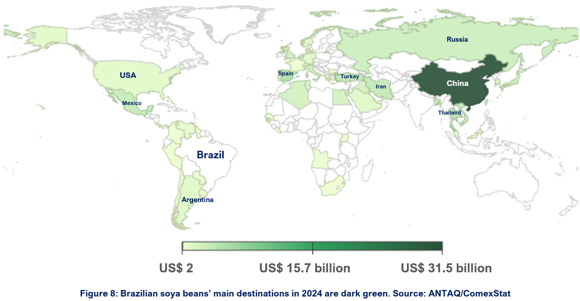 Top destinations of Brazilian soya beans in 2024