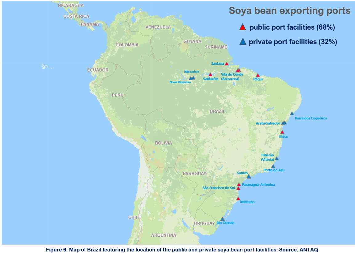 Brazilian soya bean exporting
